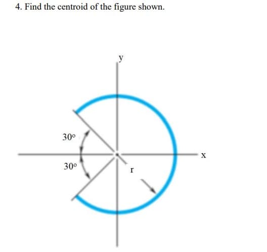 4. Find the centroid of the figure shown.
y
30⁰
30⁰
r
X