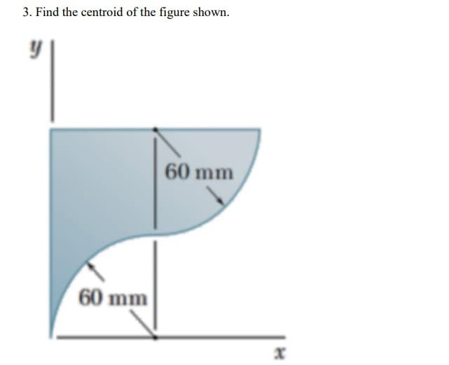 3. Find the centroid of the figure shown.
y
60 mm
60 mm