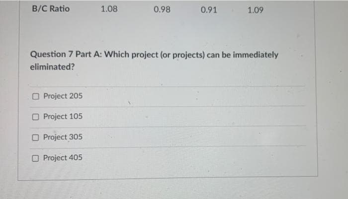B/C Ratio
1.08
0.98
0.91
1.09
Question 7 Part A: Which project (or projects) can be immediately
eliminated?
O Project 205
O Project 105
O Project 305
O Project 405
