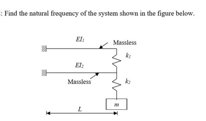 : Find the natural frequency of the system shown in the figure below.
El
I1
Massless
ki
EI2
Massless
k2
m
L
