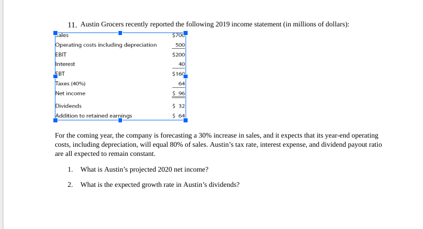 11. Austin Grocers recently reported the following 2019 income statement (in millions of dollars):
Jales
$700
Operating costs including depreciation
EBIT
Interest
500
$200
40
EBT
$160
Taxes (40%)
64
Net income
$ 96
Dividends
Addition to retained earnings
$ 32
$ 641
For the coming year, the company is forecasting a 30% increase in sales, and it expects that its year-end operating
costs, including depreciation, will equal 80% of sales. Austin's tax rate, interest expense, and dividend payout ratio
are all expected to remain constant.
1. What is Austin's projected 2020 net income?
2. What is the expected growth rate in Austin's dividends?
