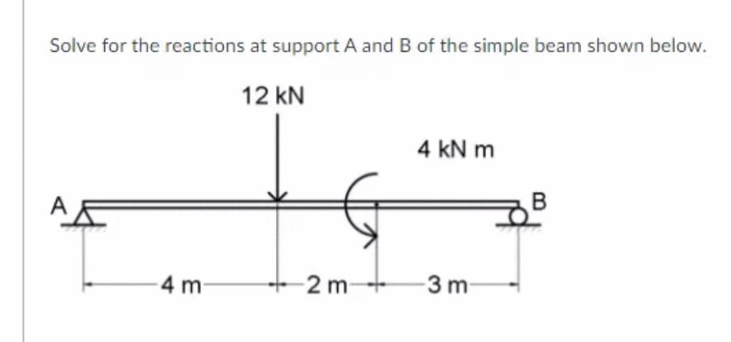 Solve for the reactions at support A and B of the simple beam shown below.
12 kN
4 kN m
А
-4 m-
2 m
3 m
