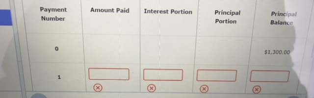 Payment
Amount Paid
Interest Portion
Principal
Principal
Balance
Number
Portion
$1,300.00
