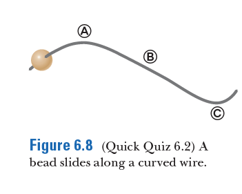 ©
Figure 6.8 (Quick Quiz 6.2) A
bead slides along a curved wire.
