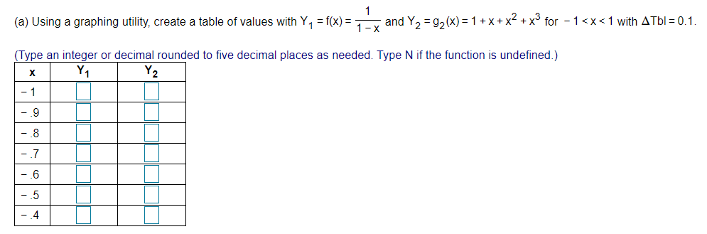 (a) Using a graphing utility, create a table of values with Y, = f(x) =
and Y, = g, (x) = 1 + x + x2 + x³ for - 1<x<1 with ATbl = 0.1.
1-X
(Type an integer or decimal rounded to five decimal places as needed. Type N if the function is undefined.)
Y1
Y2
1
- 9
8
- 7
-6
- 5
- 4
