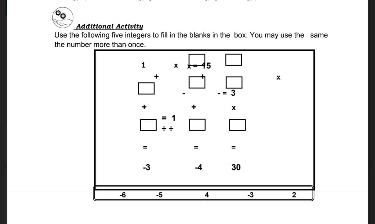 Additional Activity
Use the following five integers to fill in the blanks in the box. You may use the same
the number more than once.
1
X
+
-= 3
+
%3D
-3
-4
30
-6
-5
-3
2
II
