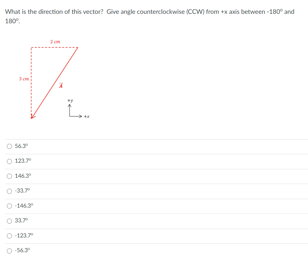 What is the direction of this vector? Give angle counterclockwise (CCW) from +x axis between -180° and
180°.
2 ст
3 ст і
+v
O 56.3°
O 123.7°
O 146.3°
O -33.7°
O -146.3°
О 3.70
O -123.7°
O -56.3°
