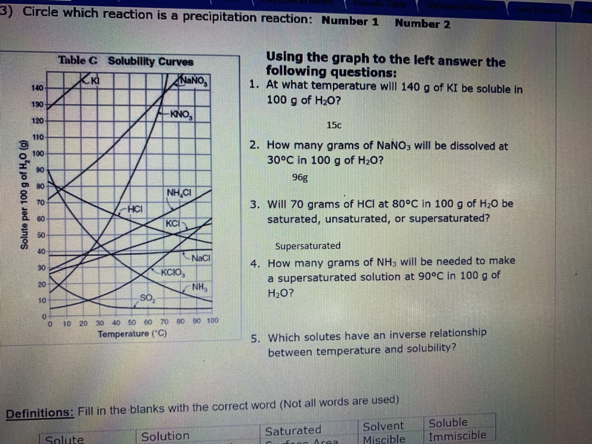3) Circle which reaction is a precipitation reaction: Number 1
Number 2
Using the graph to the left answer the
following questions:
1. At what temperature will 140 g of KI be soluble in
100 g of H20?
Table G Solubility Curves
KI
NANO,
140
130
KNO
120
15c
110
2. How many grams of NANO3 will be dissolved at
30°C in 100 g of H2O?
100
90
96g
80
NH.CI
3. Will 70 grams of HCI at 80°C in 100 g of H20 be
saturated, unsaturated, or supersaturated?
70
-HCI
60
KCI
50
Supersaturated
40
NaCI
30
4. How many grams of NH, will be needed to make
KCIO
NH3
a supersaturated solution at 90°C in 100 g of
20
SO
H2O?
10
10 20
30
40
50
60
70 80 90 100
5. Which solutes have an inverse relationship
between temperature and solubility?
Temperature ('C)
Definitions: Fill in the blanks with the correct word (Not all words are used)
Solvent
Miscible
Soluble
Saturated
0o Area
Immiscible
Solute
Solution
Solute per 100 g of H,0 (g)
