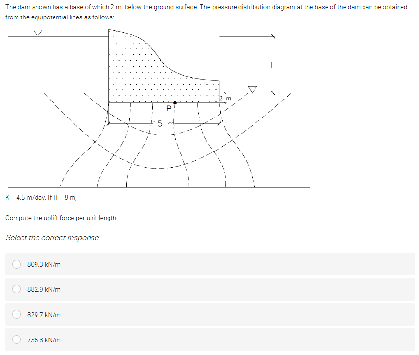 The dam shown has a base of which 2 m. below the ground surface. The pressure distribution diagram at the base of the dam can be obtained
from the equipotential lines as follows:
P!
+15 mt
K = 4.5 m/day. If H = 8 m,
Compute the uplift force per unit length.
Select the correct response:
809.3 kN/m
882.9 kN/m
829.7 kN/m
735.8 kN/m
