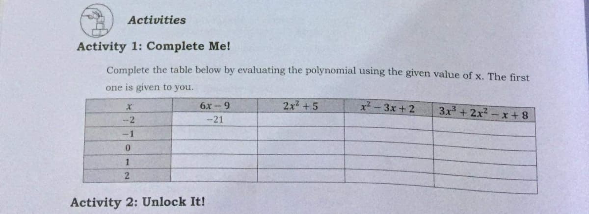 Activities
Activity 1: Complete Me!
Complete the table below by evaluating the polynomial using the given value of x. The first
one is given to you.
6x-9
2x2 +5
x2-3x + 2
Зx3 + 2х?
x+ 8
-2
-21
-1
0.
2.
Activity 2: Unlock It!
