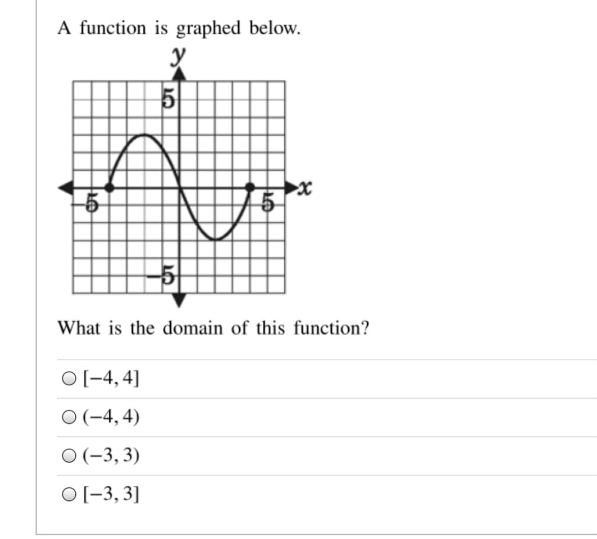 A function is graphed below.
What is the domain of this function?
O[-4, 4]
O (-4, 4)
O (-3, 3)
O[-3, 3]
