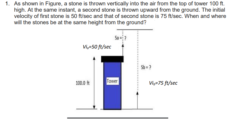 1. As shown in Figure, a stone is thrown vertically into the air from the top of tower 100 ft.
high. At the same instant, a second stone is thrown upward from the ground. The initial
velocity of first stone is 50 ft/sec and that of second stone is 75 ft/sec. When and where
will the stones be at the same height from the ground?
Sa = ?
Vig=50 ft/sec
Sb = ?
100.0 ft
Tower
Vi,=75 ft/sec
