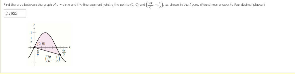 Find the area between the graph of y = sin x and the line segment joining the points (0, 0) and
as shown in the figure. (Round your answer to four decimal places.)
2.7823
y
1
1
/(0, 0)
(종-1)
