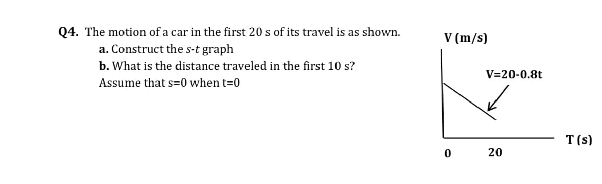 Q4. The motion of a car in the first 20 s of its travel is as shown.
V (m/s)
a. Construct the s-t graph
b. What is the distance traveled in the first 10 s?
V=20-0.8t
Assume that s=0 when t=0
T (s)
0 20
