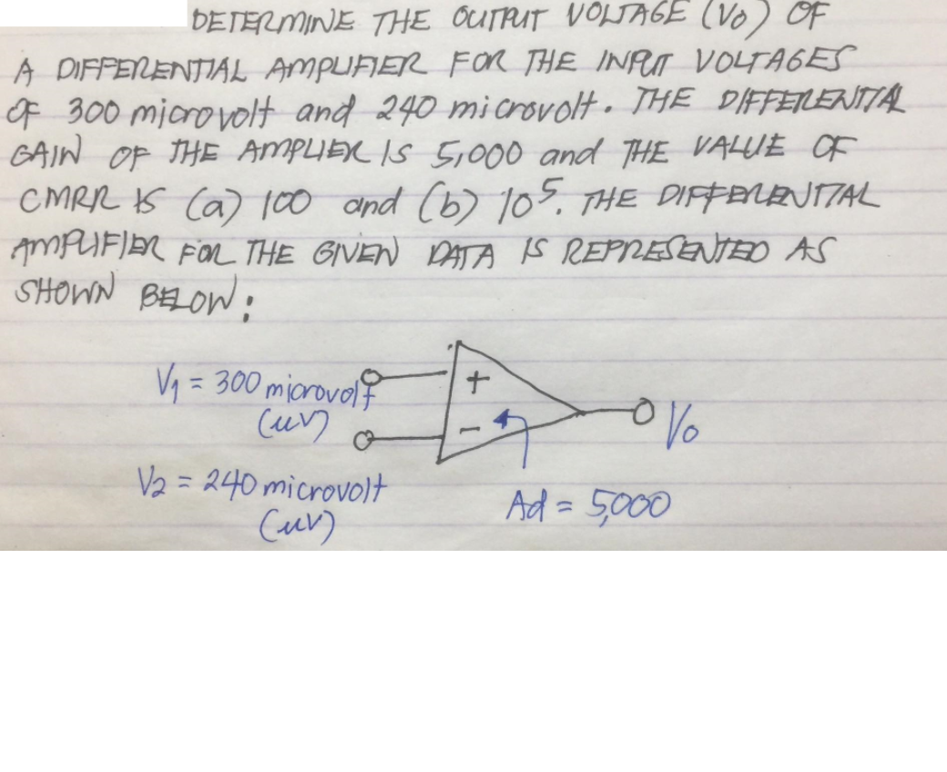 DETERMINE THE OUTRIT VOLTAGE (VO) OF
A DIFFENENTIAL AMPUFIER FOR THE INPUT VOLTAGES
f 300 microolt and 240 microvolt. THE DIFFEILENTTAL
GAIN Of THE AMPLIEL Is 5,000 and THE VALUE OF
CMRR S Ca) 100 dnd (b) 105. THE DIFFELRJTTAL
AMPUFIER FOr THE GIVEN DATA IS REPRESENTEED AS
SHOWN BELOW:
Vy = 300 miorovolf
20%
V2 = 240 microvolt
Ad = 5000
