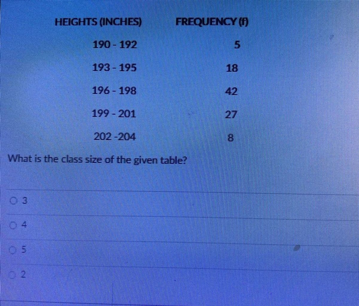 HEIGHTS (INCHES)
FREQUENCY (f
190-192
193- 195
18
196-198
42
199-201
27
202-204
8.
What is the dass size of the given table?
