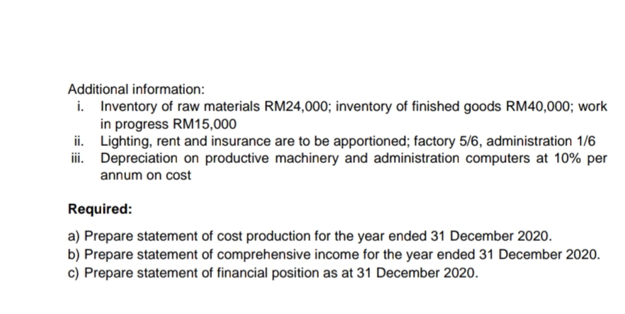 Additional information:
i. Inventory of raw materials RM24,000; inventory of finished goods RM40,000; work
in progress RM15,000
ii. Lighting, rent and insurance are to be apportioned; factory 5/6, administration 1/6
iii. Depreciation on productive machinery and administration computers at 10% per
annum on cost
Required:
a) Prepare statement of cost production for the year ended 31 December 2020.
b) Prepare statement of comprehensive income for the year ended 31 December 2020.
c) Prepare statement of financial position as at 31 December 2020.
