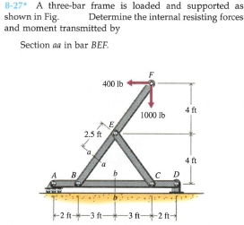 8-27 A three-bar frame is loaded and supported as
shown in Fig.
and moment transmitted by
Determine the internal resisting forces
Section aa in bar BEF.
F
400 lb
4 ft
1000 lb
2.5 ft
4 t
A B
C D
F2 ft+-3 ft+-3 ft t
+2ft-
