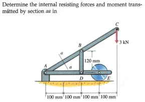 Determine the internal resisting forces and moment trans-
mitted by section aa in
3 kN
120 mm
D
100 mm' 100 mm' 100 mm' 100 mm
