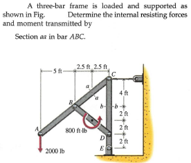 A three-bar frame is loaded and supported as
Determine the internal resisting forces
shown in Fig.
and moment transmitted by
Section aa in bar ABC.
2.5 ft 2.5 ft
4 ft
bb+
2ft
800 ft-lb
2 ft
2 ft
E
2000 lb
