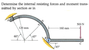 Determine the internal resisting forces and moment trans-
mitted by section a in
500 N
120 mm
160 mm
60
45°
45
