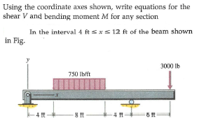 Using the coordinate axes shown, write equations for the
shear V and bending moment M for any section
In the interval 4 ftsxs 12 ft of the beam shown
in Fig.
3000 Ib
750 Ibit
-4 It
