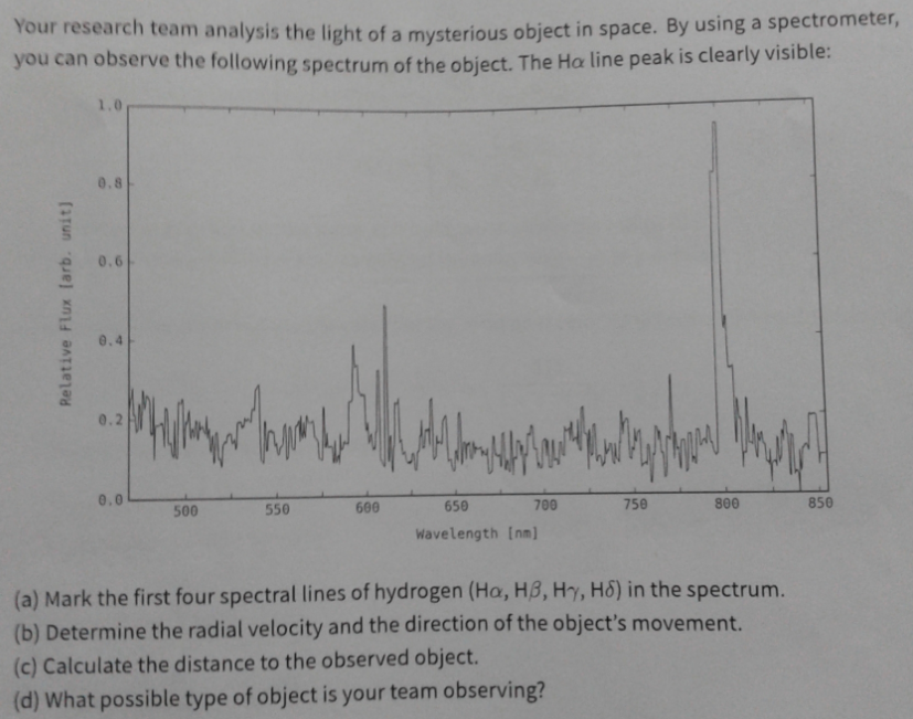Your research team analysis the light of a mysterious object in space. By using a spectrometer,
you can observe the following spectrum of the obiect. The Ha line peak is clearly visible:
1.0
0.8
0.6
0.4
0.2
0.0
600
650
700
750
800
850
500
550
Wavelength [nm)
(a) Mark the first four spectral lines of hydrogen (Ha, HB, H, H8) in the spectrum.
(b) Determine the radial velocity and the direction of the object's movement.
(c) Calculate the distance to the observed object.
(d) What possible type of object is your team observing?
Relative Flux (arb. unit]
