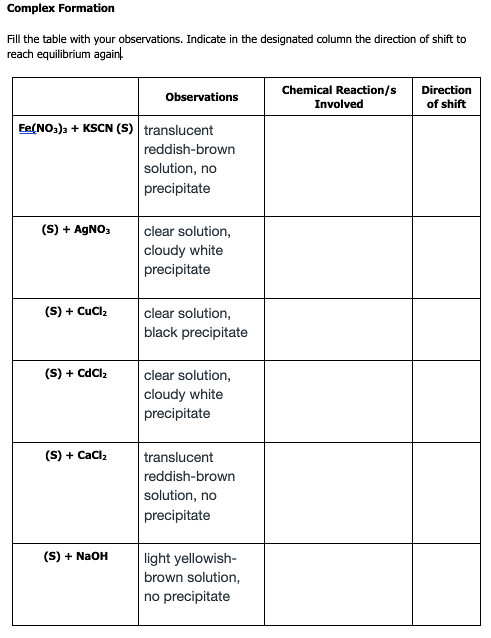 Complex Formation
Fill the table with your observations. Indicate in the designated column the direction of shift to
reach equilibrium again.
Chemical Reaction/s
Direction
Observations
Involved
of shift
Fe(NO3)3 + KSCN (S) translucent
reddish-brown
solution, no
precipitate
(S) + AGNO3
clear solution,
cloudy white
precipitate
(S) + CuCl2
clear solution,
black precipitate
(S) + CdCl2
clear solution,
cloudy white
precipitate
(S) + CaCl2
translucent
reddish-brown
solution, no
precipitate
(S) + NaOH
light yellowish-
brown solution,
no precipitate
