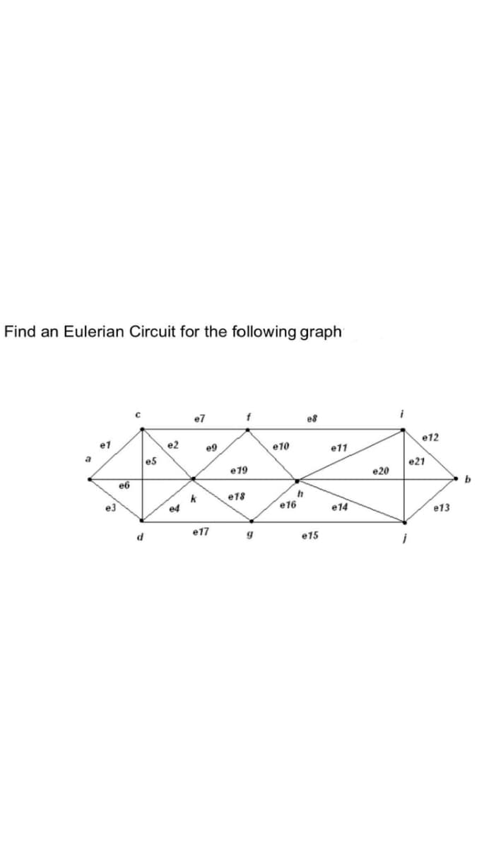 Find an Eulerian Circuit for the following graphi
e7
f
es
e1
e2
e12
e9
e10
e11
a
e5
e21
e19
e20
e6
e18
e3
e4
e16
e14
e13
e17
e15
