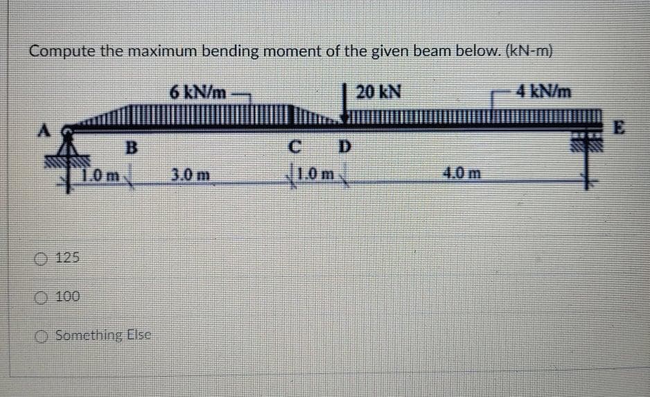 Compute the maximum bending moment of the given beam below. (kN-m)
6 KN/m
20 kN
4 kN/m
B.
D.
10m
3.0 m
10m
4.0 m
O 125
O 100
O Something Clse
