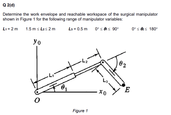 Q 2(d)
Determine the work envelope and reachable workspace of the surgical manipulator
shown in Figure 1 for the following range of manipulator variables:
L1= 2 m
1.5 m s L2s 2 m
L3 = 0.5 m
0° < As 90°
0° s 2s 180°
yo
1.
E
Figure 1
