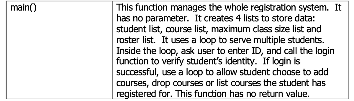 This function manages the whole registration system. It
has no parameter. It creates 4 lists to store data:
student list, course list, maximum class size list and
roster list. It uses a loop to serve multiple students.
Inside the loop, ask user to enter ID, and call the login
function to verify student's identity. If login is
successful, use a loop to allow student choose to add
courses, drop courses or list courses the student has
registered for. This function has no return value.
main()
