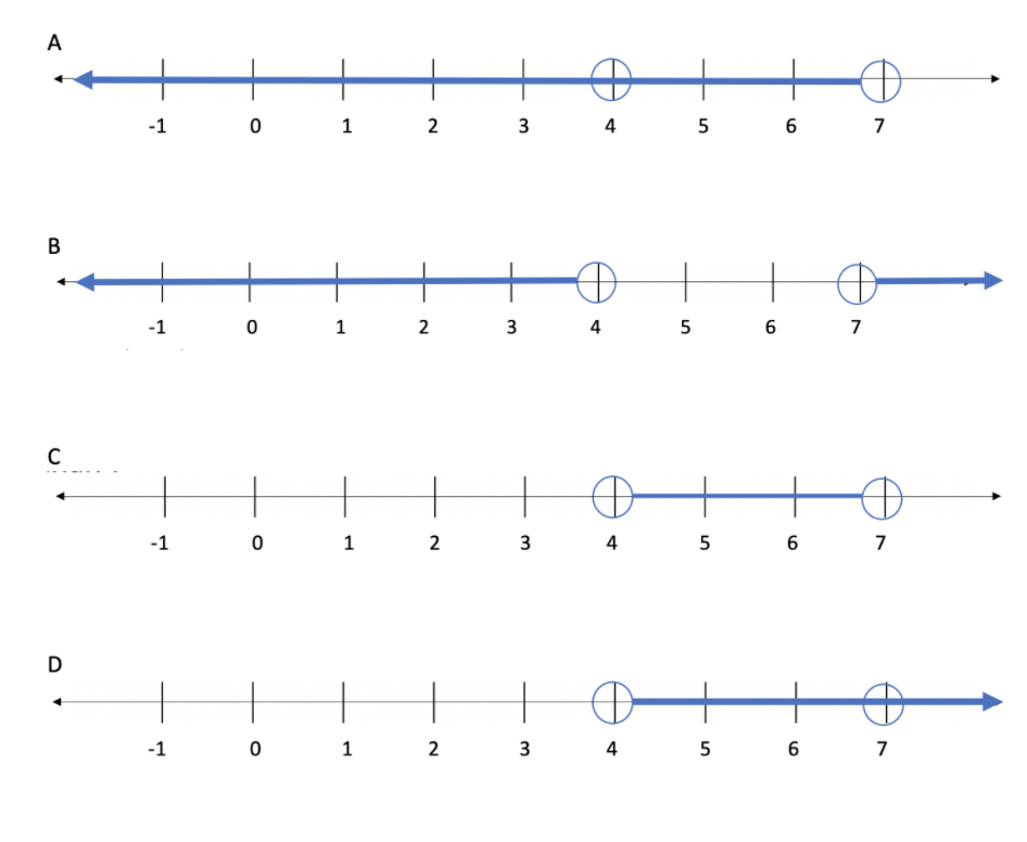 A
-1
2
4
5
6
7
B
-1
1
2
4
5
6
7
C
+
+
-1
1
3
4
5
6
7
D
-1
2
3
4
5
6
7
3.
3.
