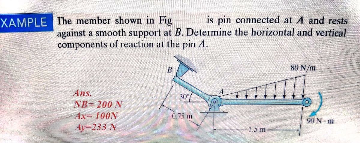 is pin connected at A and rests
XAMPLE The member shown in Fig.
against a smooth support at B. Determine the horizontal and vertical
components of reaction at the pin A.
80 N/m
B
Ans.
30°/
NB-200 N
Ax= 100N
Ay=233 N
0.75 m
90 N m
1.5 m
