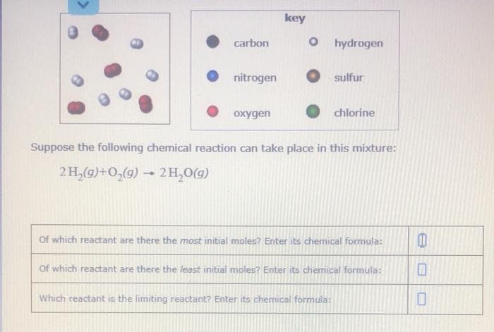 key
carbon
hydrogen
nitrogen
sulfur
oxygen
chlorine
Suppose the following chemical reaction can take place in this mixture:
2 H,(9)+O,(g) - 2 H,0(g)
Of which reactant are there the most initial moles? Enter its chemical formula:
Of which reactant are there the least initial moles? Enter its chemical formula:
Which reactant is the limiting reactant? Enter its chemical formula:
