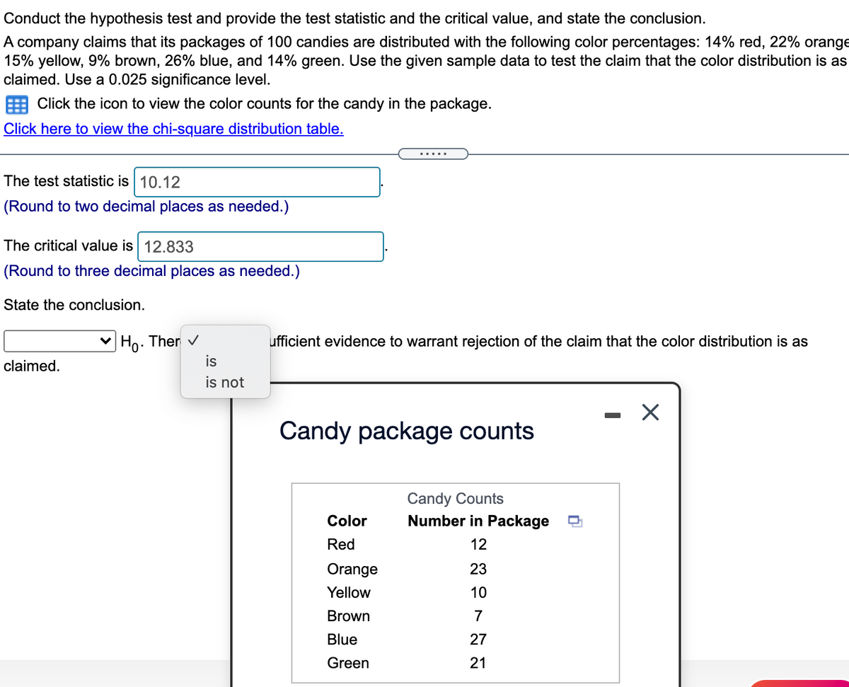 Conduct the hypothesis test and provide the test statistic and the critical value, and state the conclusion.
A company claims that its packages of 100 candies are distributed with the following color percentages: 14% red, 22% orange
15% yellow, 9% brown, 26% blue, and 14% green. Use the given sample data to test the claim that the color distribution is as
claimed. Use a 0.025 significance level.
E Click the icon to view the color counts for the candy in the package.
Click here to view the chi-square distribution table.
The test statistic is 10.12
(Round to two decimal places as needed.)
The critical value is 12.833
(Round to three decimal places
needed.)
State the conclusion.
|Ho. Ther
is
ufficient evidence to warrant rejection of the claim that the color distribution is as
claimed.
is not
Candy package counts
Candy Counts
Number in Package
Color
Red
12
Orange
23
Yellow
10
Brown
7
Blue
27
Green
21

