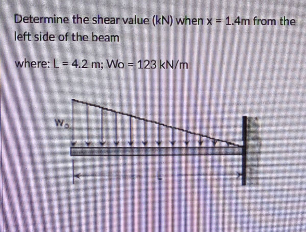 Determine the shear value (kN) when x = 1.4m from the
left side of the beam
where: L = 4.2 m; Wo = 123 kN/m