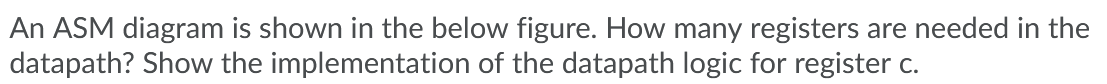 An ASM diagram is shown in the below figure. How many registers are needed in the
datapath? Show the implementation of the datapath logic for register c.
