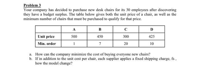 Problem 3
Your company has decided to purchase new desk chairs for its 30 employees after discovering
they have a budget surplus. The table below gives both the unit price of a chair, as well as the
minimum number of chairs that must be purchased to qualify for that price.
A
B
с
D
Unit price
500
450
300
425
Min. order
1
7
20
10
a. How can the company minimize the cost of buying everyone new chairs?
b. If in addition to the unit cost per chair, each supplier applies a fixed shipping charge, fs,
how the model change?
