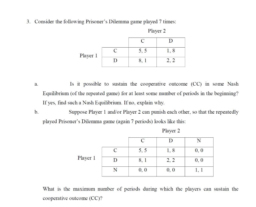3. Consider the following Prisoner's Dilemma game played 7 times:
Player 2
C
D
C
5, 5
1, 8
Player 1
D
8, 1
2, 2
Is it possible to sustain the cooperative outcome (CC) in some Nash
а.
Equilibrium (of the repeated game) for at least some number of periods in the beginning?
If yes, find such a Nash Equilibrium. If no, explain why.
b.
Suppose Player 1 and/or Player 2 can punish each other, so that the repeatedly
played Prisoner's Dilemma game (again 7 periods) looks like this:
Player 2
C
D
N
C
5, 5
1, 8
0, 0
Player 1
8, 1
2, 2
0, 0
N
0, 0
0, 0
1, 1
What is the maximum number of periods during which the players can sustain the
cooperative outcome (CC)?

