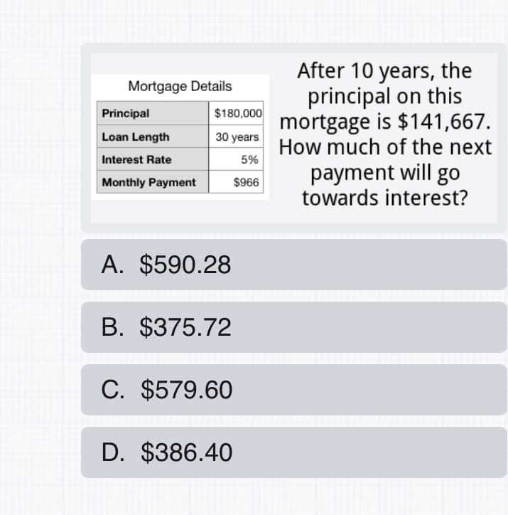 After 10 years, the
principal on this
mortgage is $141,667.
How much of the next
Mortgage Details
Principal
$180,000
Loan Length
30 years
Interest Rate
5%
payment will go
towards interest?
Monthly Payment
$966
A. $590.28
B. $375.72
C. $579.60
D. $386.40
