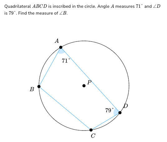 Quadrilateral ABCD is inscribed in the circle. Angle A measures 71° and ZD
is 79°. Find the measure of ZB.
B
A
71°
P
C
79°