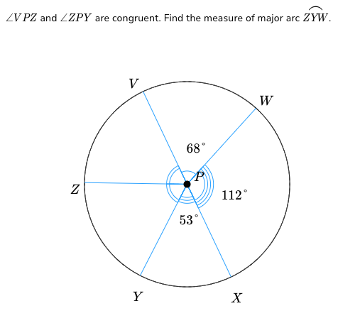 LV PZ and ZZPY are congruent. Find the measure of major arc ZYW.
Z
V
Y
68°
53°
112°
X
W