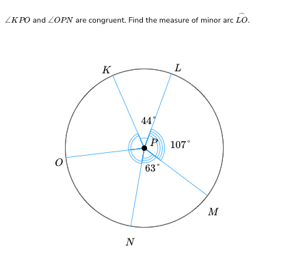 LKPO and ZOPN are congruent. Find the measure of minor arc LO.
O
K
N
447
L
P 107°
63°
M