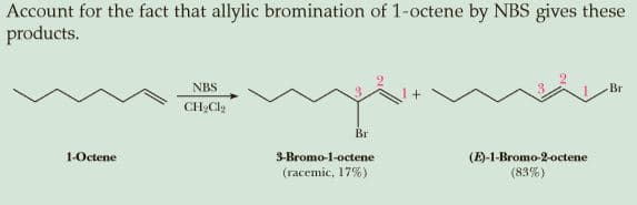 Account for the fact that allylic bromination of 1-octene by NBS gives these
products.
NBS
Br
CH,Clg
Br
1-Octene
3-Bromo-1-octene
(E)-1-Bromo-2-octene
(83%)
(racemic, 17%)
