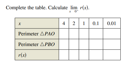 Complete the table. Calculate lim r(x).
* 0+
4 2 1 0.1
0.01
Perimeter APAO
Perimeter APBO
r(x)
