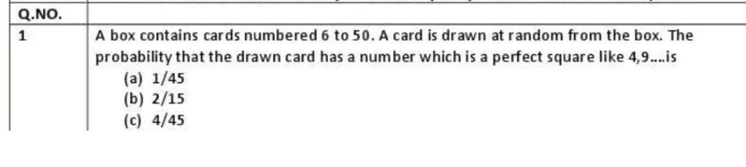 Q.NO.
1
A box contains cards numbered 6 to 50. A card is drawn at random from the box. The
probability that the drawn card has a number which is a perfect square like 4,9..is
(a) 1/45
(b) 2/15
(c) 4/45
