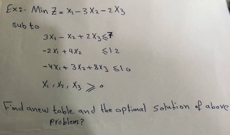Ex:- Min Z = X-3 X2-2 X3
%3D
sub to
3X1 - X2 + 2 X357
-2 X + 4X2
く12
-4Xi+ 3X2+8X3 slo
Find anew table and the optimal solution of above
Problem?
