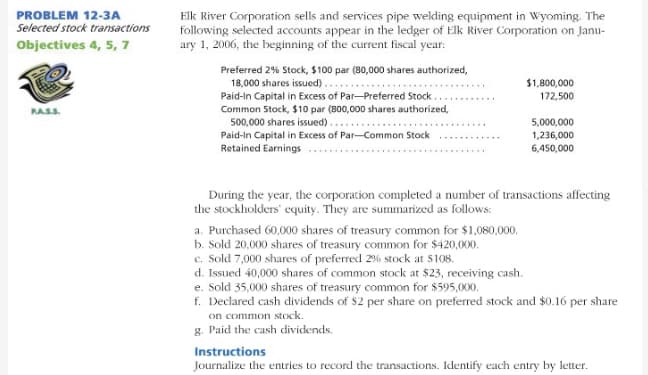 PROBLEM 12-3A
Selected stock transactions
Elk River Corporation sells and services pipe welding equipment in Wyoming. The
following selected accounts appear in the ledger of Elk River Corporation on Janu-
ary 1, 2006, the beginning of the current fiscal year:
Objectives 4, 5, 7
Preferred 2% Stock, $100 par (80,000 shares authorized,
18,000 shares issued).
Paid-In Capital in Excess of Par-Preferred Stock
Common Stock, $10 par (800,000 shares authorized,
500,000 shares issued)...
Paid-In Capital in Excess of Par-Common Stock
Retained Earnings
$1,800,000
172,500
RASS.
5,000,000
1,236,000
6,450,000
During the year, the corporation completed a number of transactions affecting
the stockholders' equity. They are summarized as follows:
a. Purchased 60,000 shares of treasury common for $1,080,000,
b. Sold 20,000 shares of treasury common for $420,000.
c. Sold 7,000 shares of preferred 2% stock at $108.
d. Issued 40,000 shares of common stock at $23, receiving cash.
e. Sold 35,000 shares of treasury common for $595,000.
f. Declared cash dividends of $2 per share on preferred stock and $0.16 per share
on common stock.
g. Paid the cash dividends.
Instructions
Journalize the entries to record the transactions. Identify each entry by letter.
