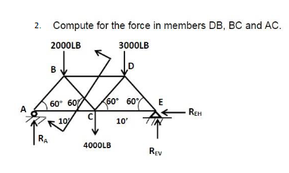 2. Compute for the force in members DB, BC and AC.
2000LB
3000LB
B
60° 60
60° 60°
E
A
REH
10
10'
RA
4000LB
REV
